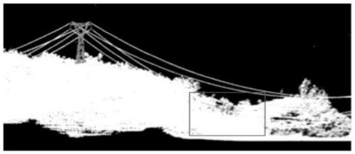 Power transmission line information extraction and safety detection method based on airborne laser radar remote sensing technology