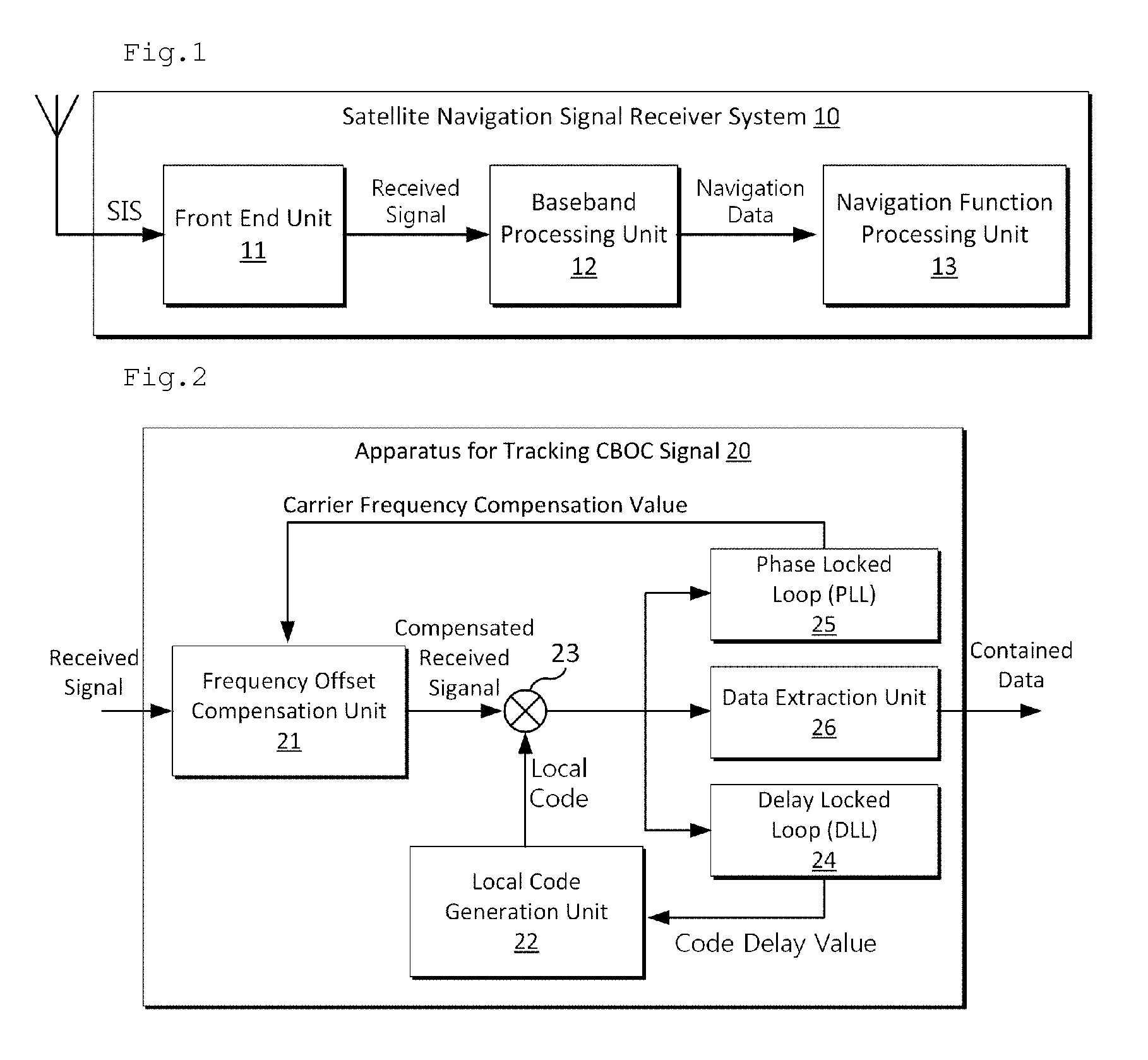 Method for generating unambiguous correlation function for CBOC(6,1,1/11) signal based on multi stage composition of partial correlation functions, apparatus for tracking CBOC signals and satellite navigation signal receiver system