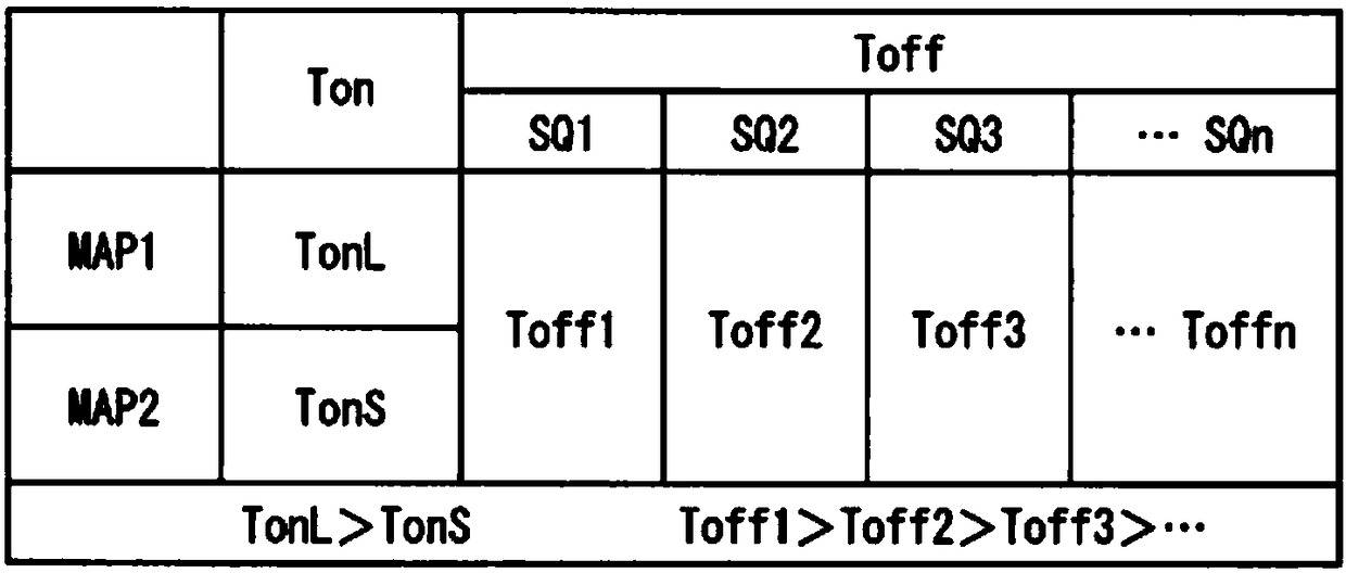 Load drive device for internal combustion engine and ignition device for internal combustion engine