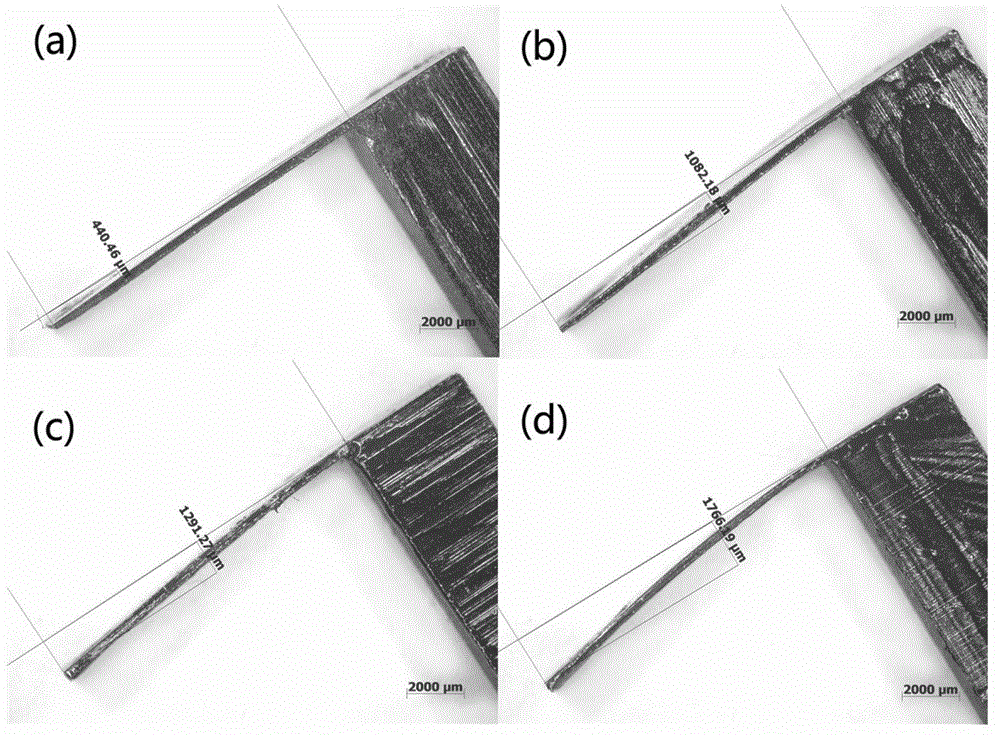 Method and device of laser impact fine tuning