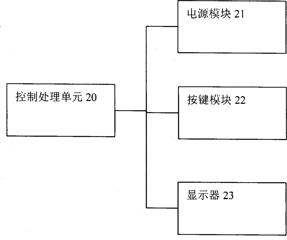 Monitoring system