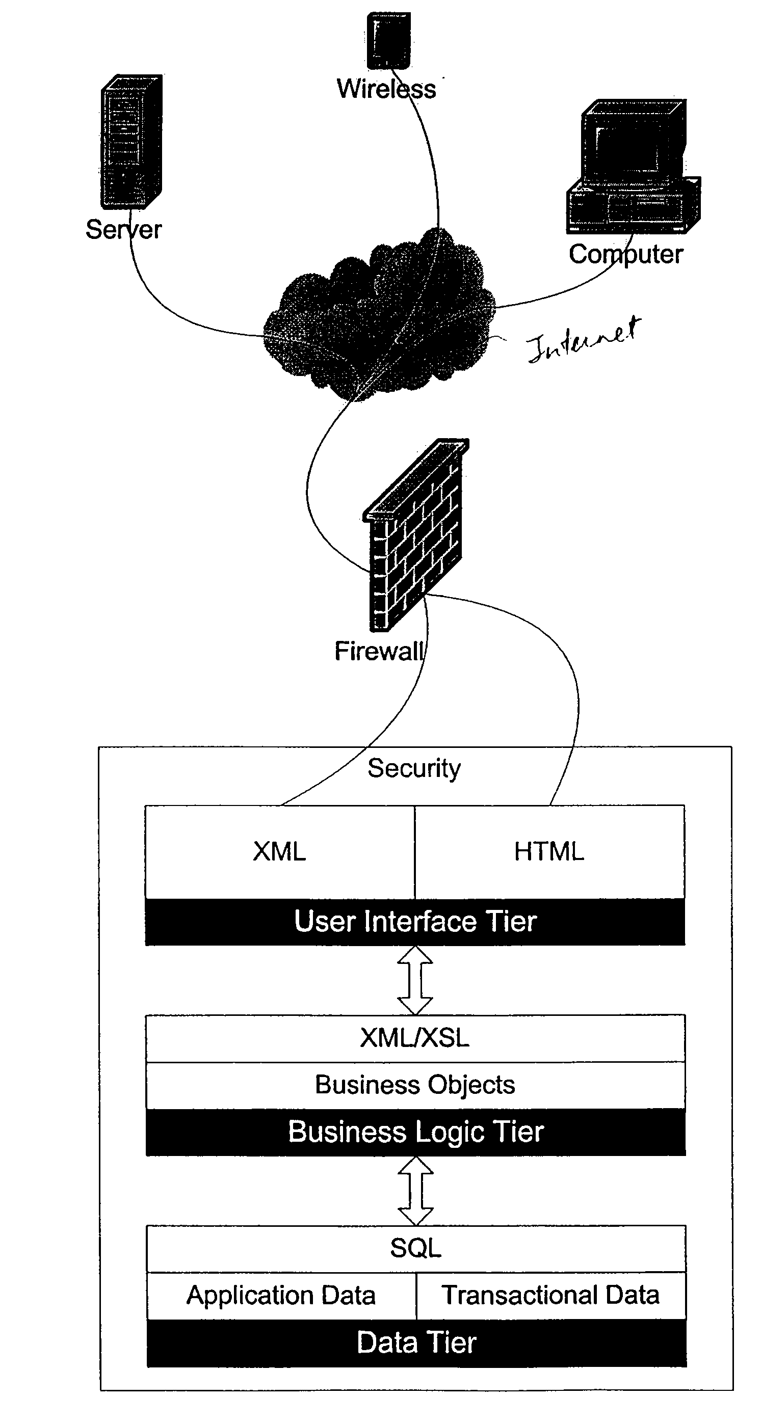 Method and system for managing real estate transactions