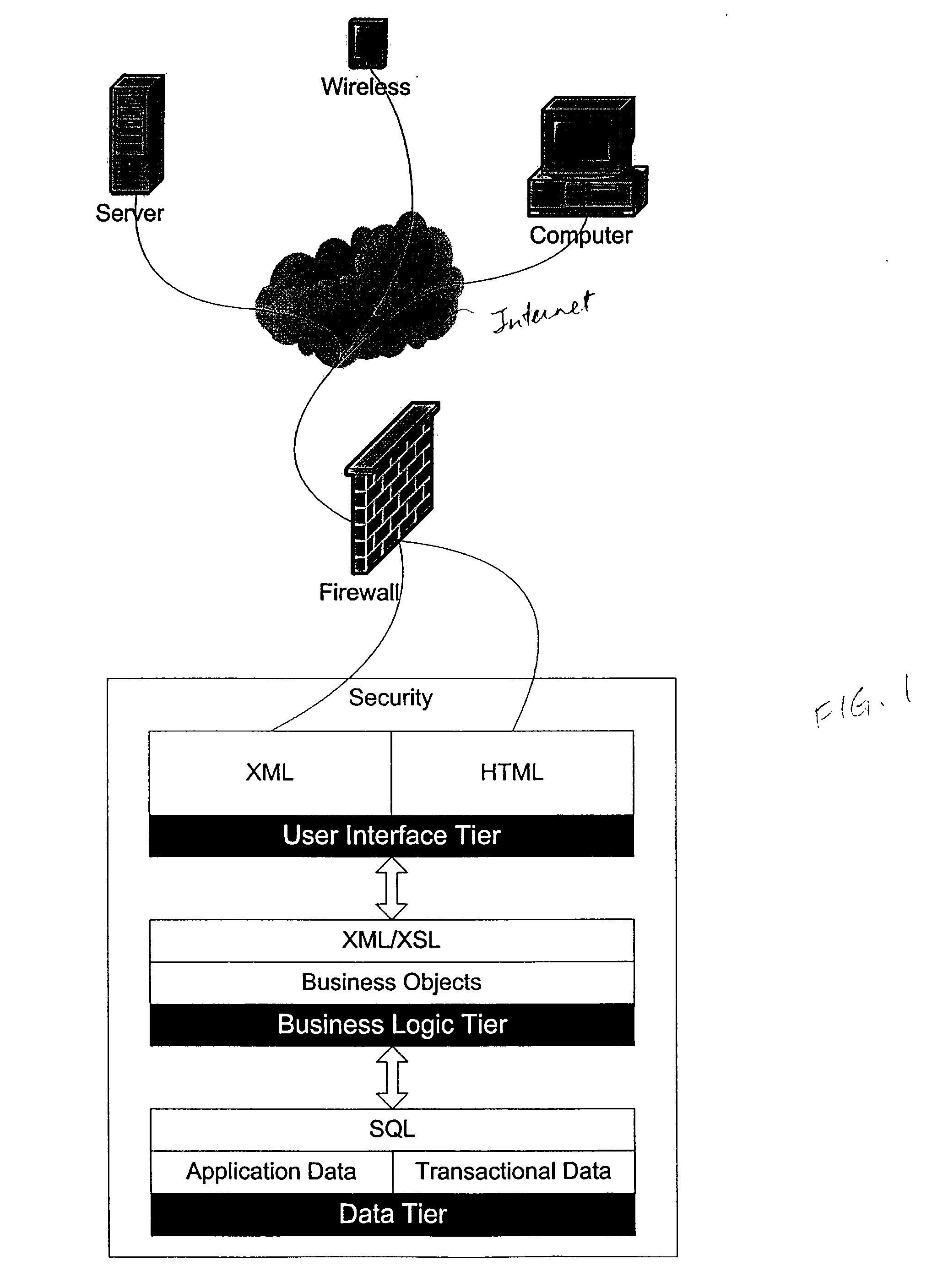 Method and system for managing real estate transactions