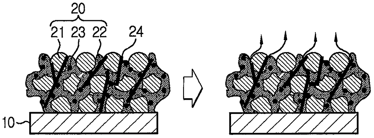 Electrode for all-solid-state battery, comprising solid electrolyte, and all-solid-state battery