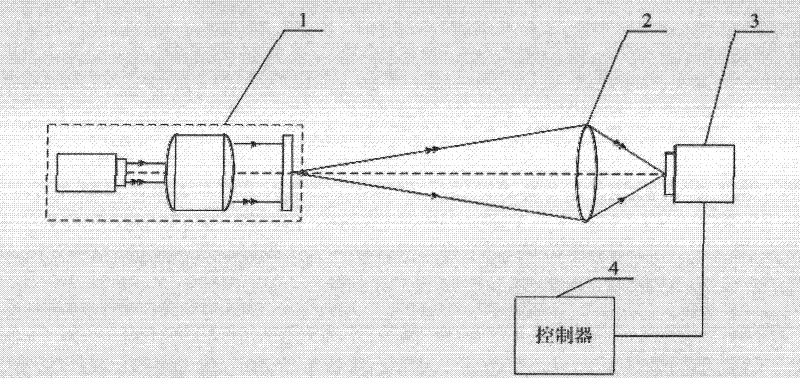 Long exposure imaging-based equivalent fuzzy moving target image simulation method and long exposure imaging-based equivalent fuzzy moving target image simulation system