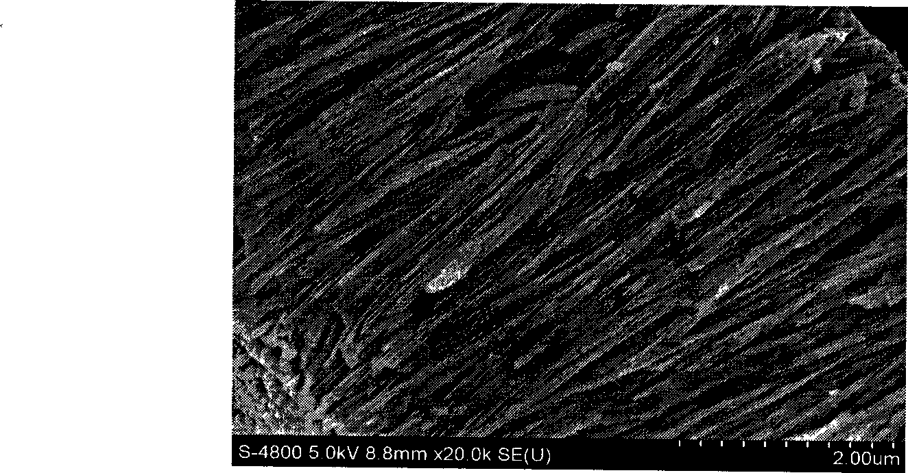 Preparation of tellurium nano-wire array based on physical vapour deposition