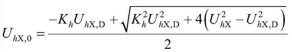 Calculation method of harmonic pollution liability applicable to power quality data exchange format