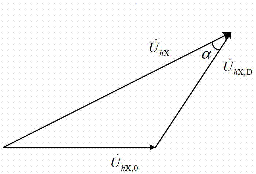 Calculation method of harmonic pollution liability applicable to power quality data exchange format