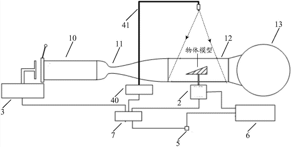 Wind tunnel flow field observation system