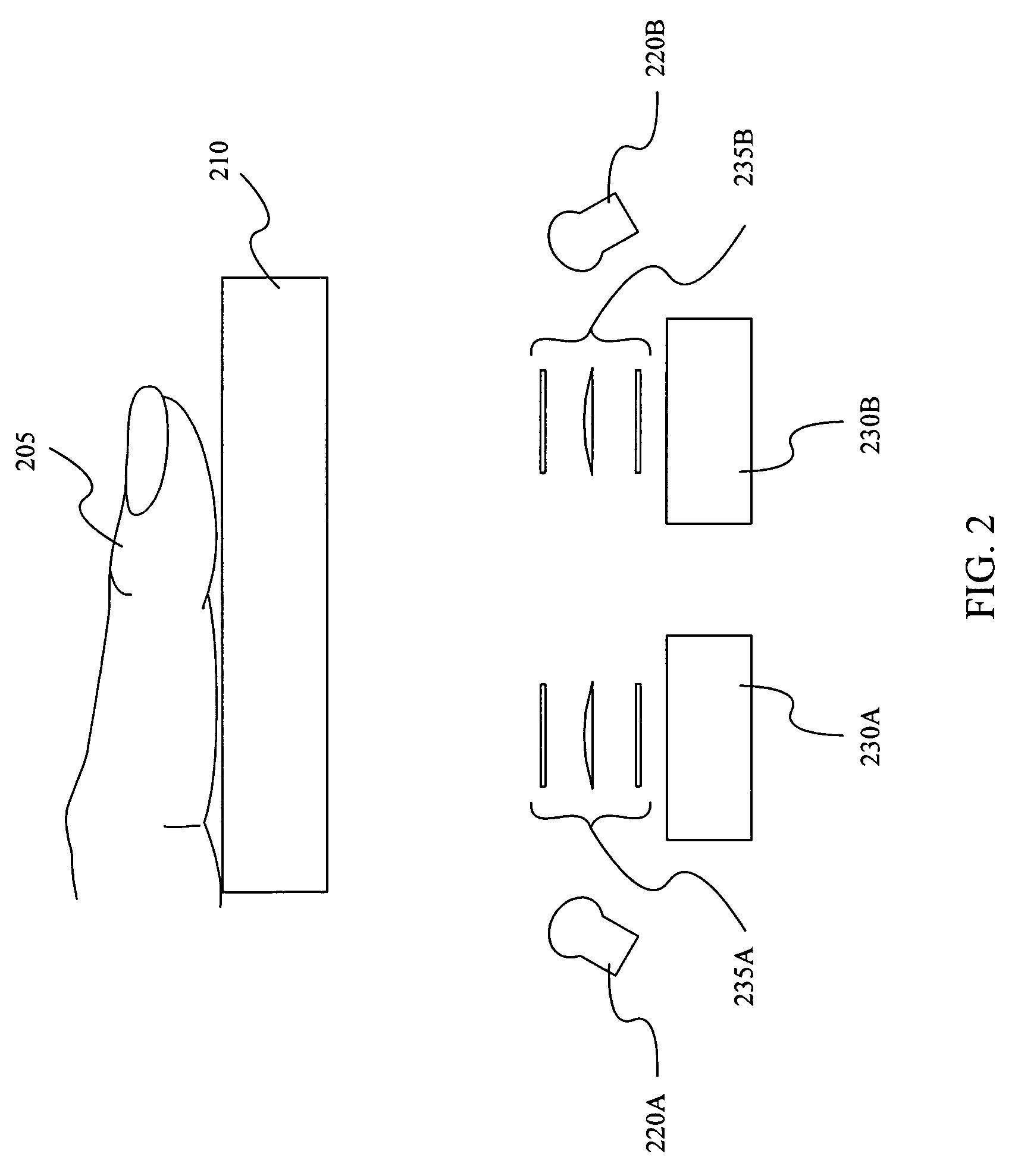 Whole-Hand Multispectral Biometric Imaging