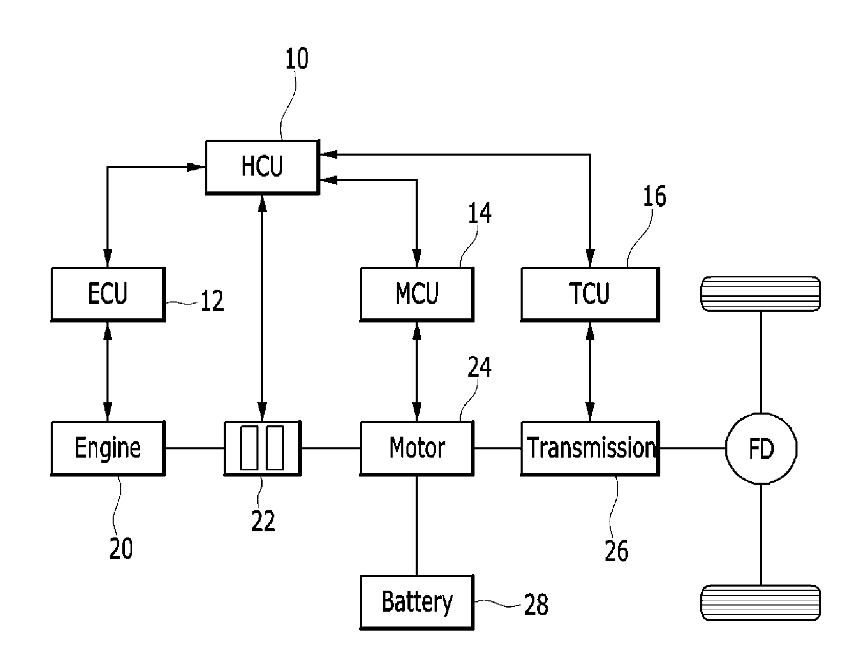 Apparatus and method for controlling creep torque of hybrid electric vehicle