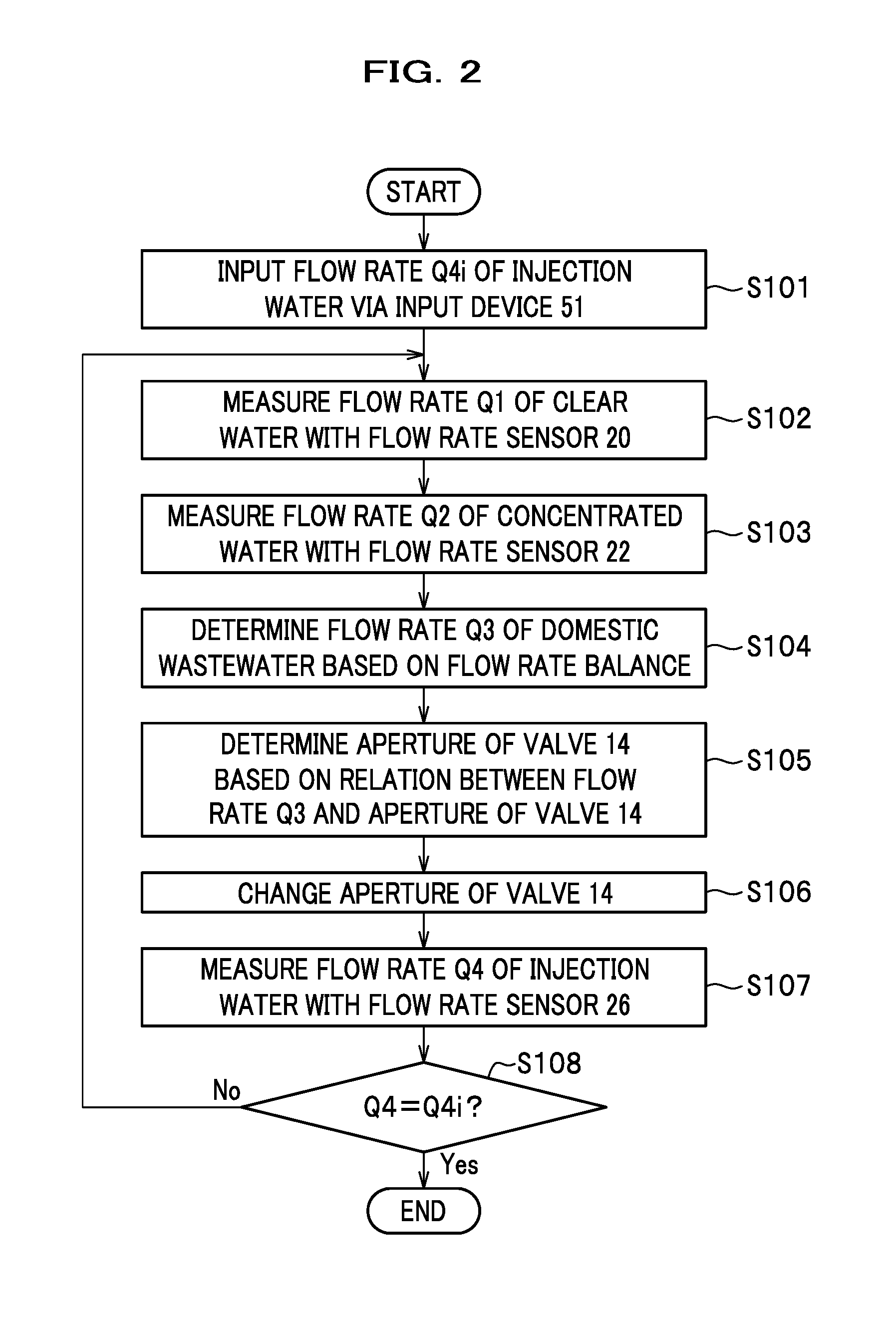 Produced water treatment system