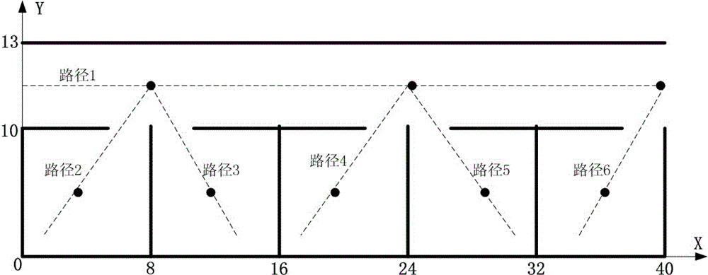 Indoor personnel positioning system and method based on path rule and prediction