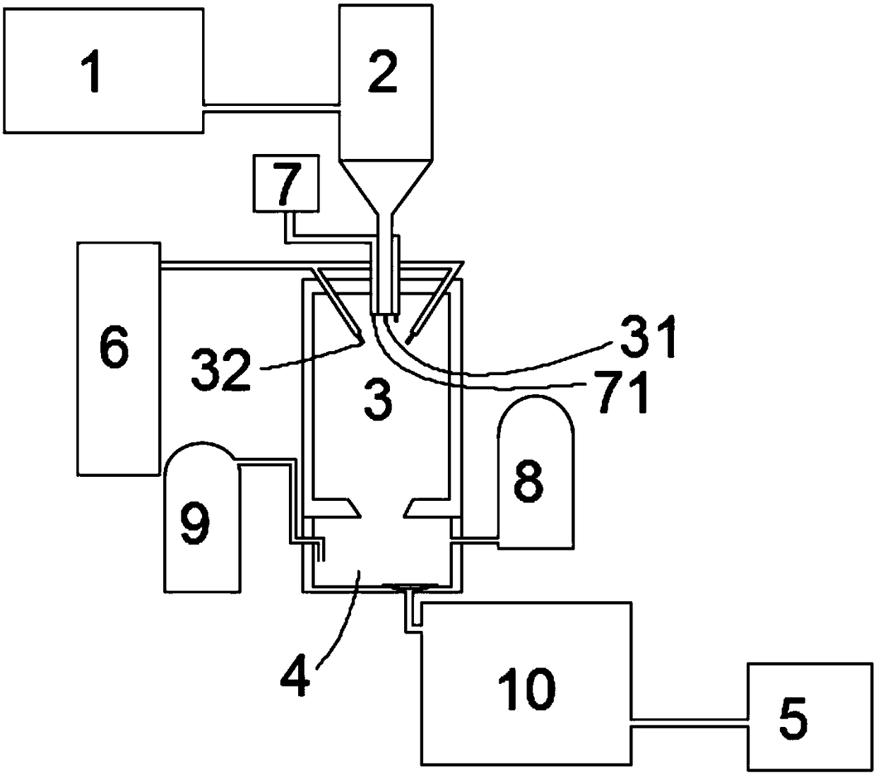 Vacuum atomizing device and method for preparing 3D printing powder