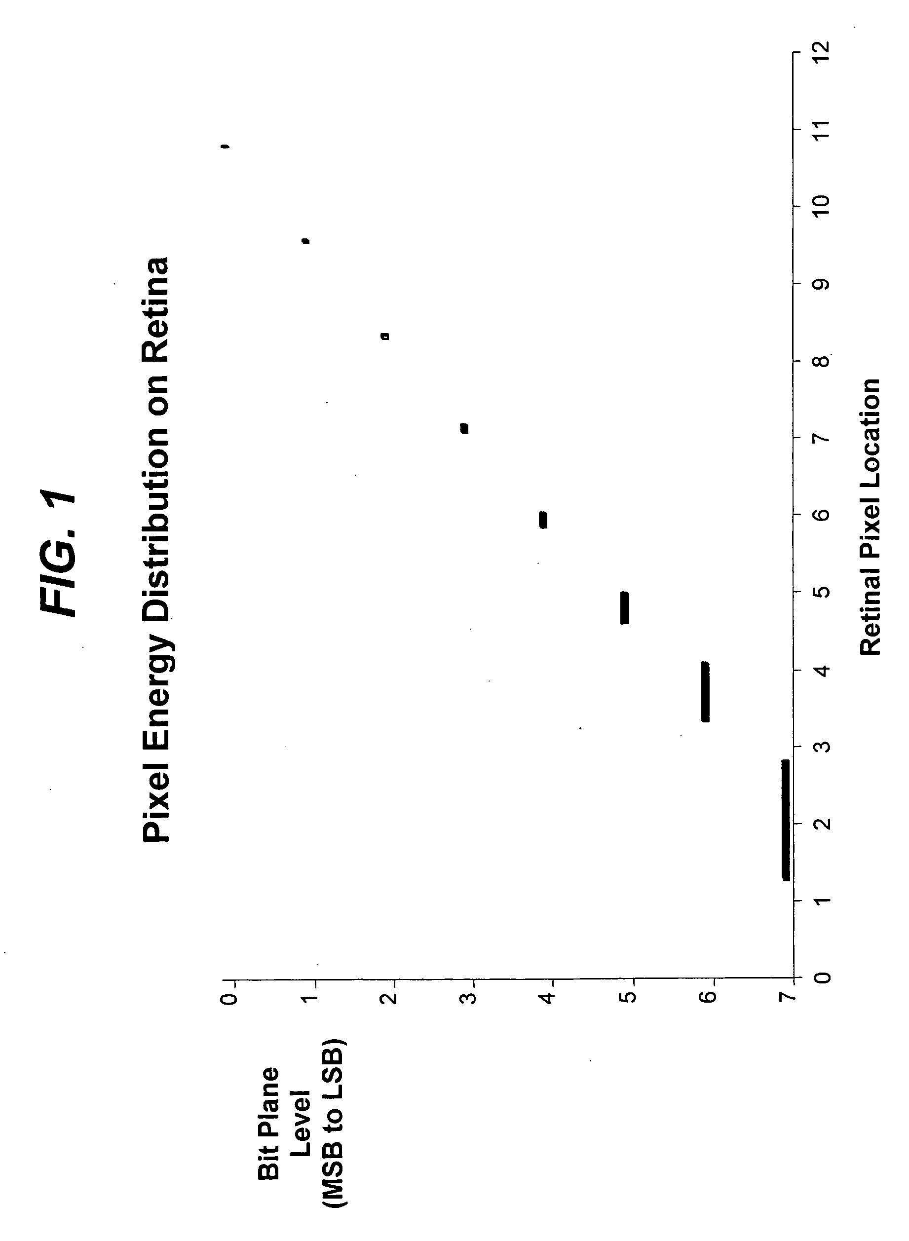 Dynamic display optimization method and system with image motion