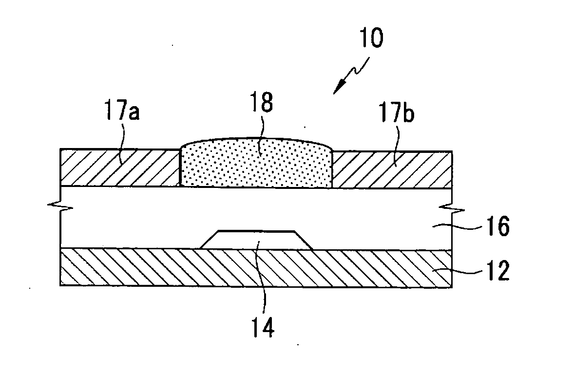 Organic semiconductor polymer, transistor including an organic semiconductor polymer and methods of fabricating the same