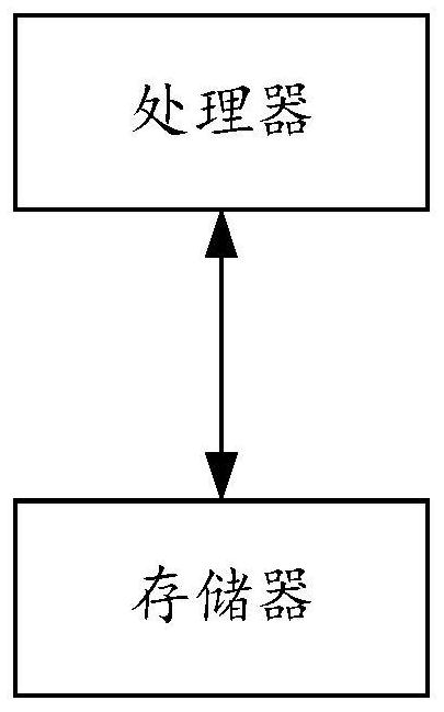 Video polyphonic ringtone popularization system, method and device and storage medium