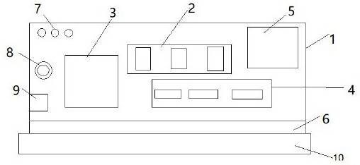 An industrial robot driver board detection card