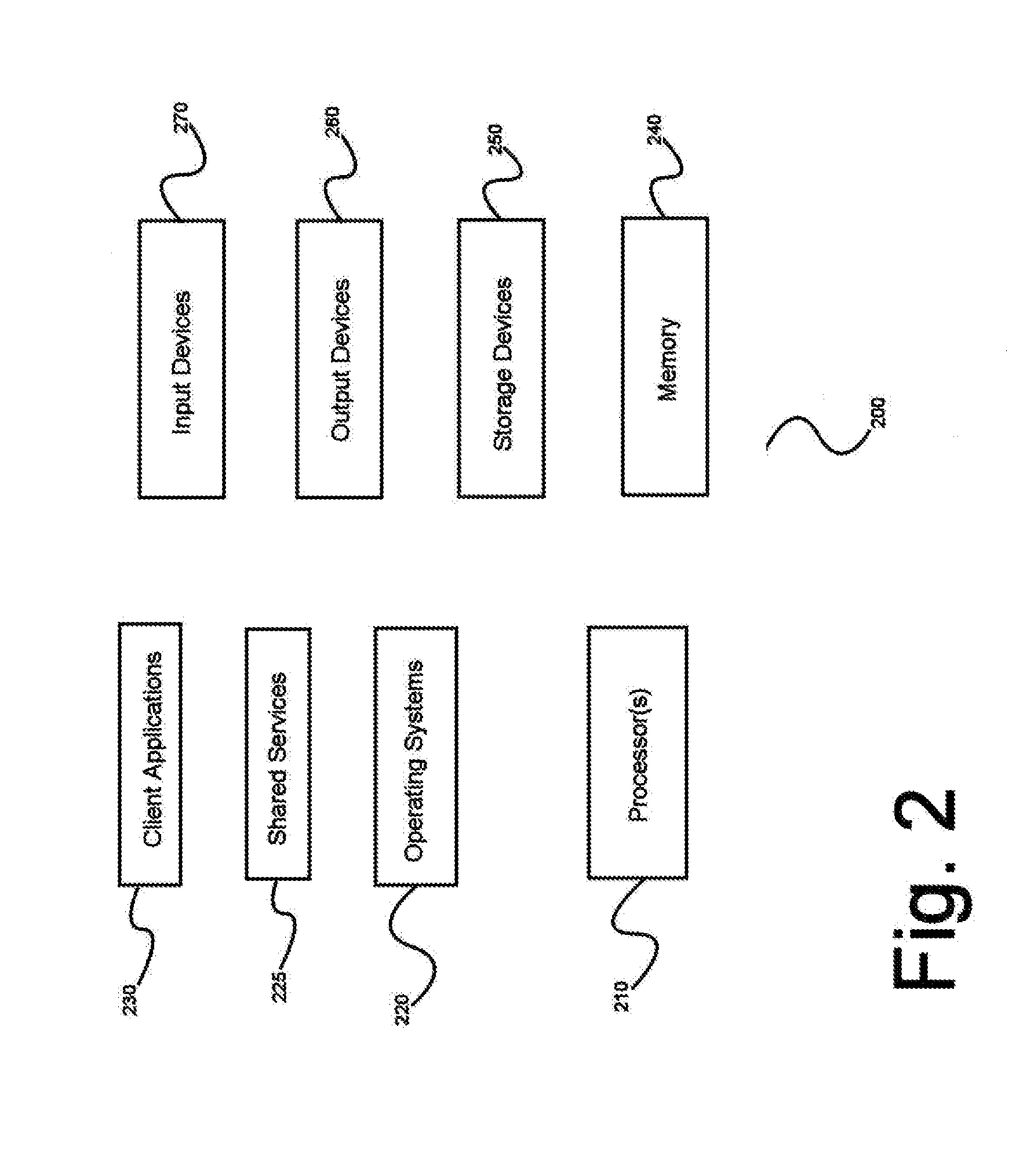 Predictive agent-lead matching