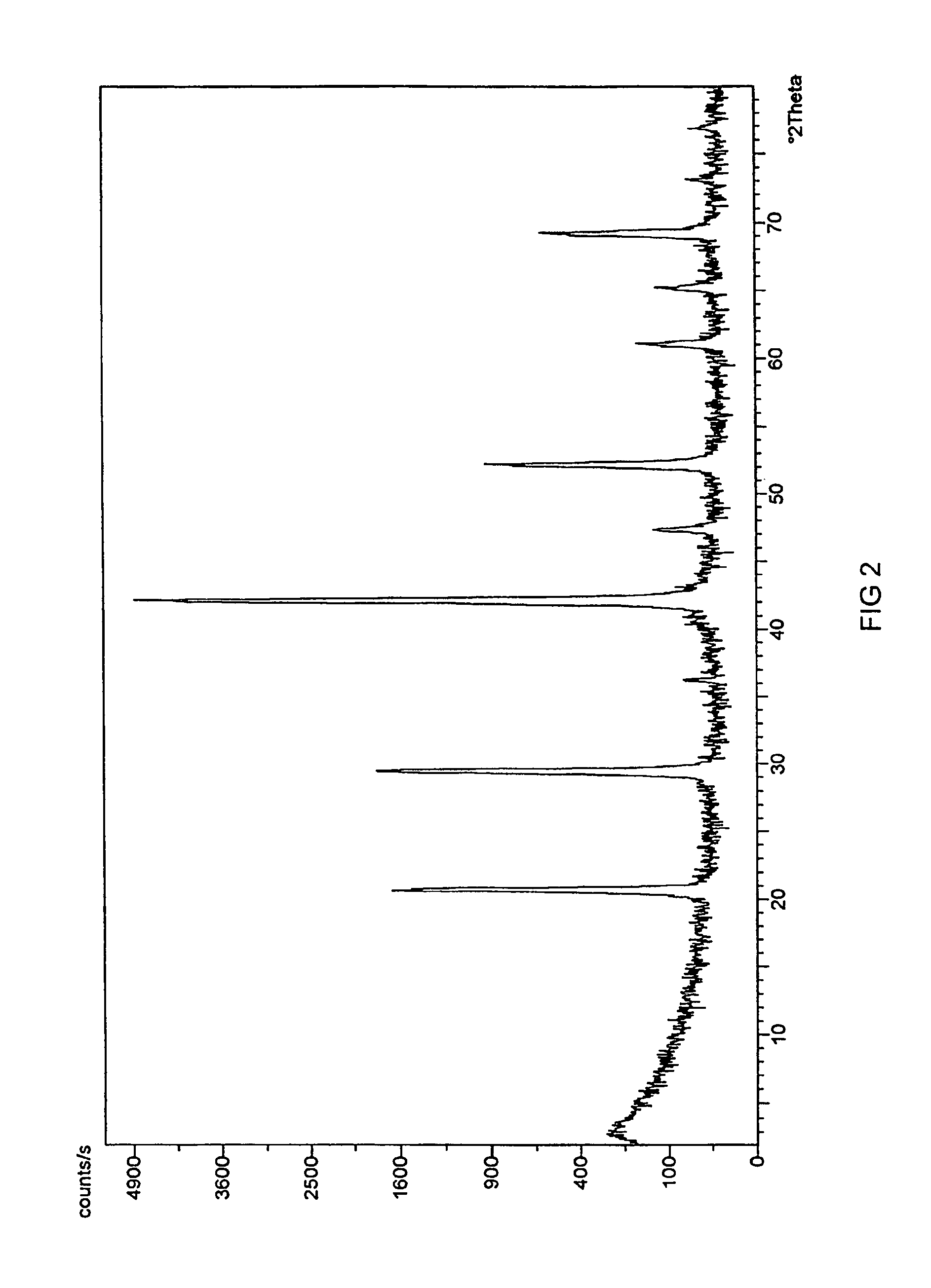 Storage phosphor screen having binderless colored layers