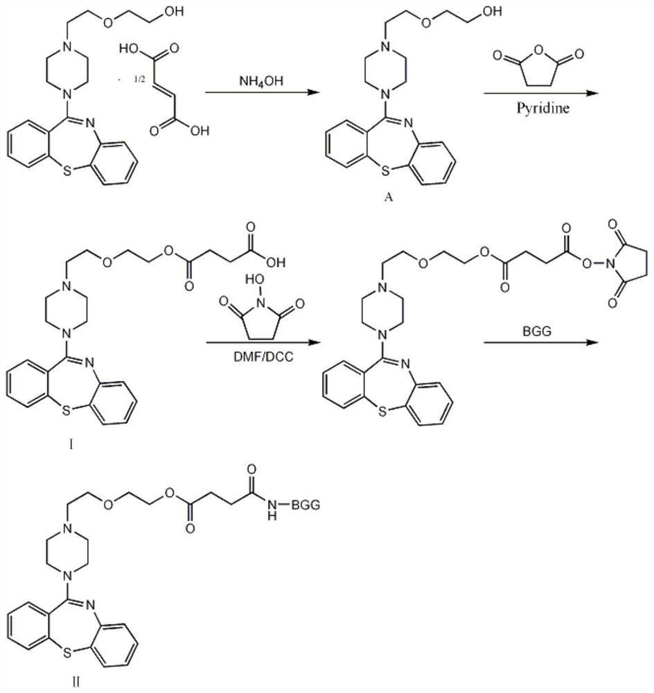 Quetiapine artificial hapten, artificial antigen and preparation method and application thereof