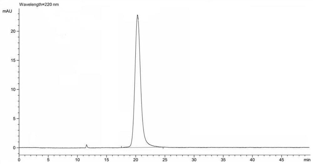 Quetiapine artificial hapten, artificial antigen and preparation method and application thereof