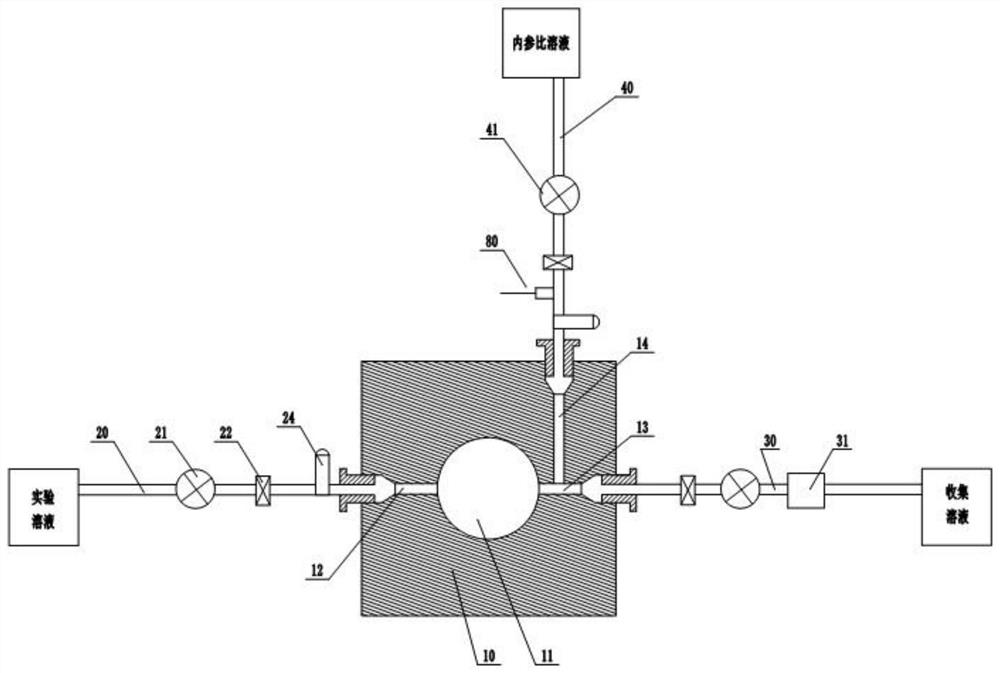 In-situ electrochemical-Raman spectrum measurement system in high-temperature and high-pressure water fluid environment