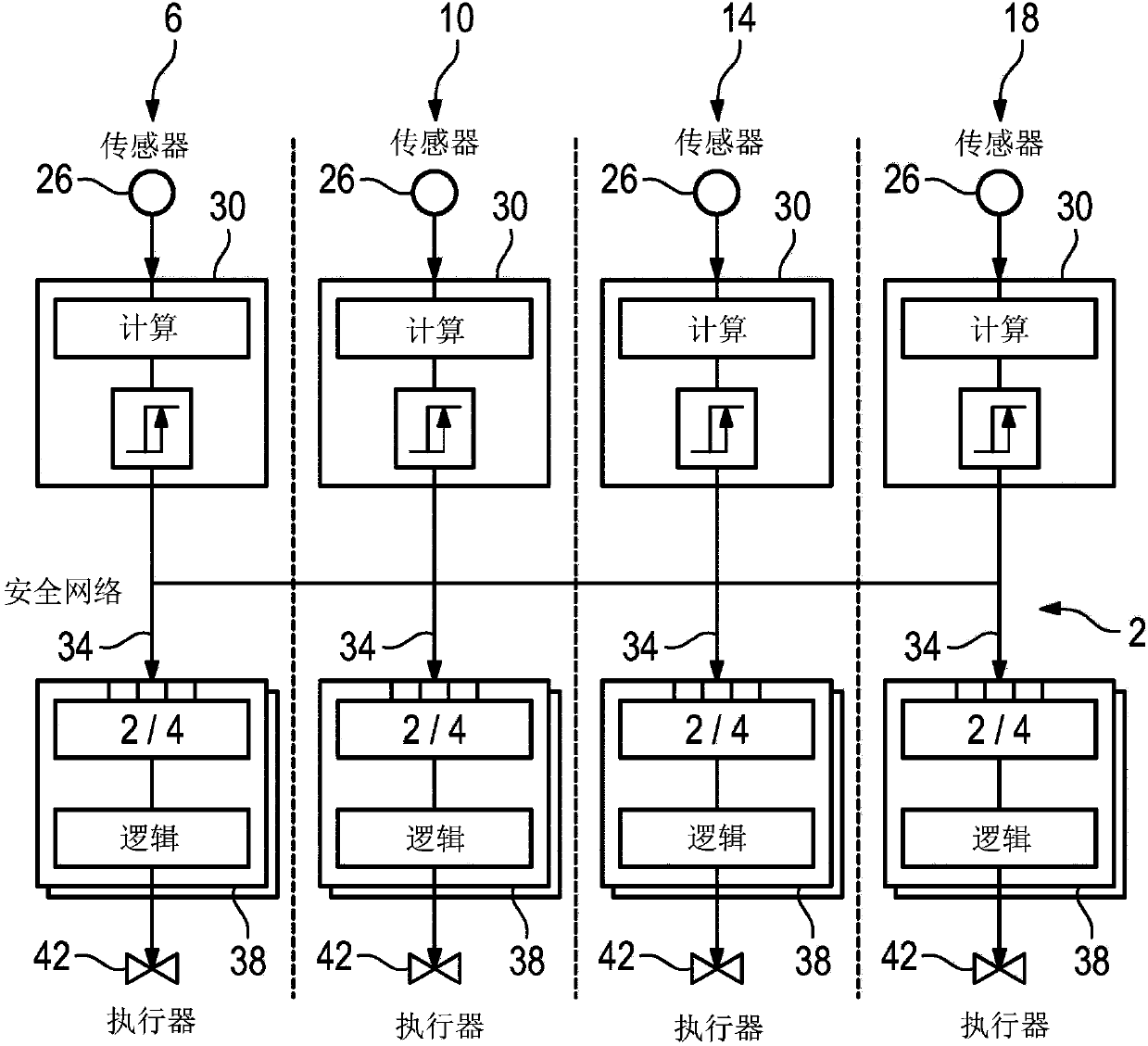 Method for checking equivalence of code