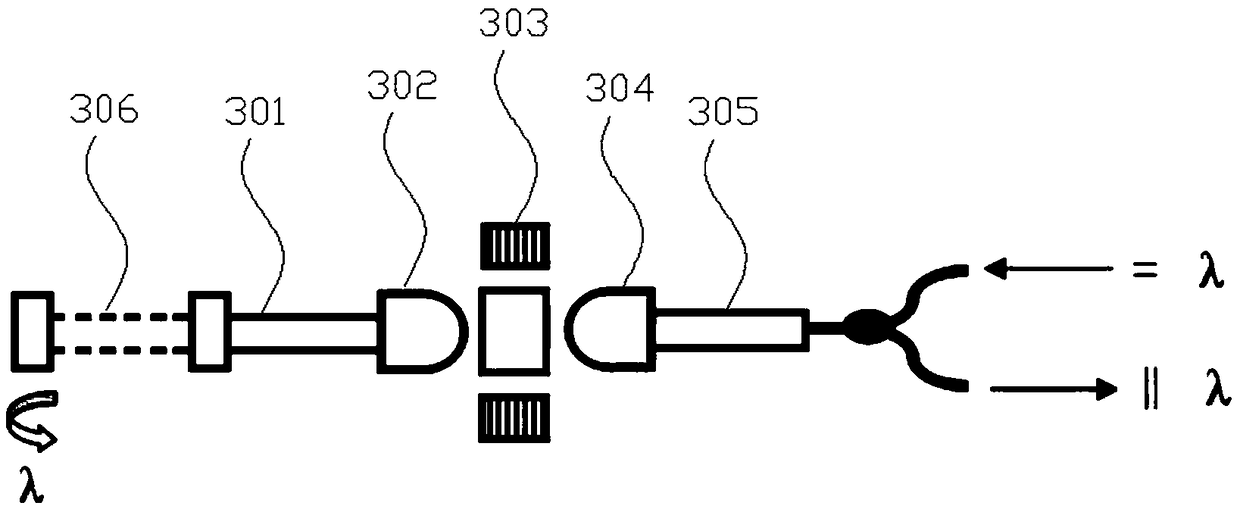 A dual-port Faraday rotating mirror and circulator