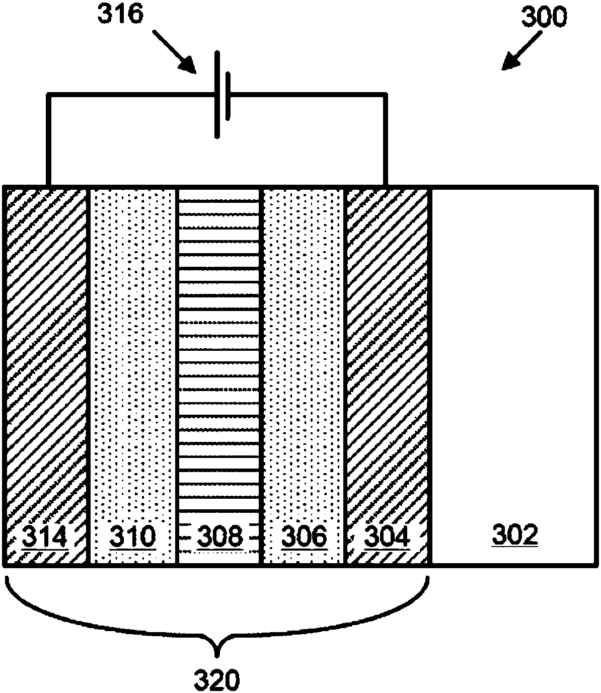 Control methods for tintable windows