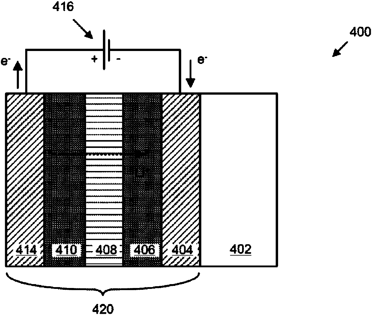 Control methods for tintable windows