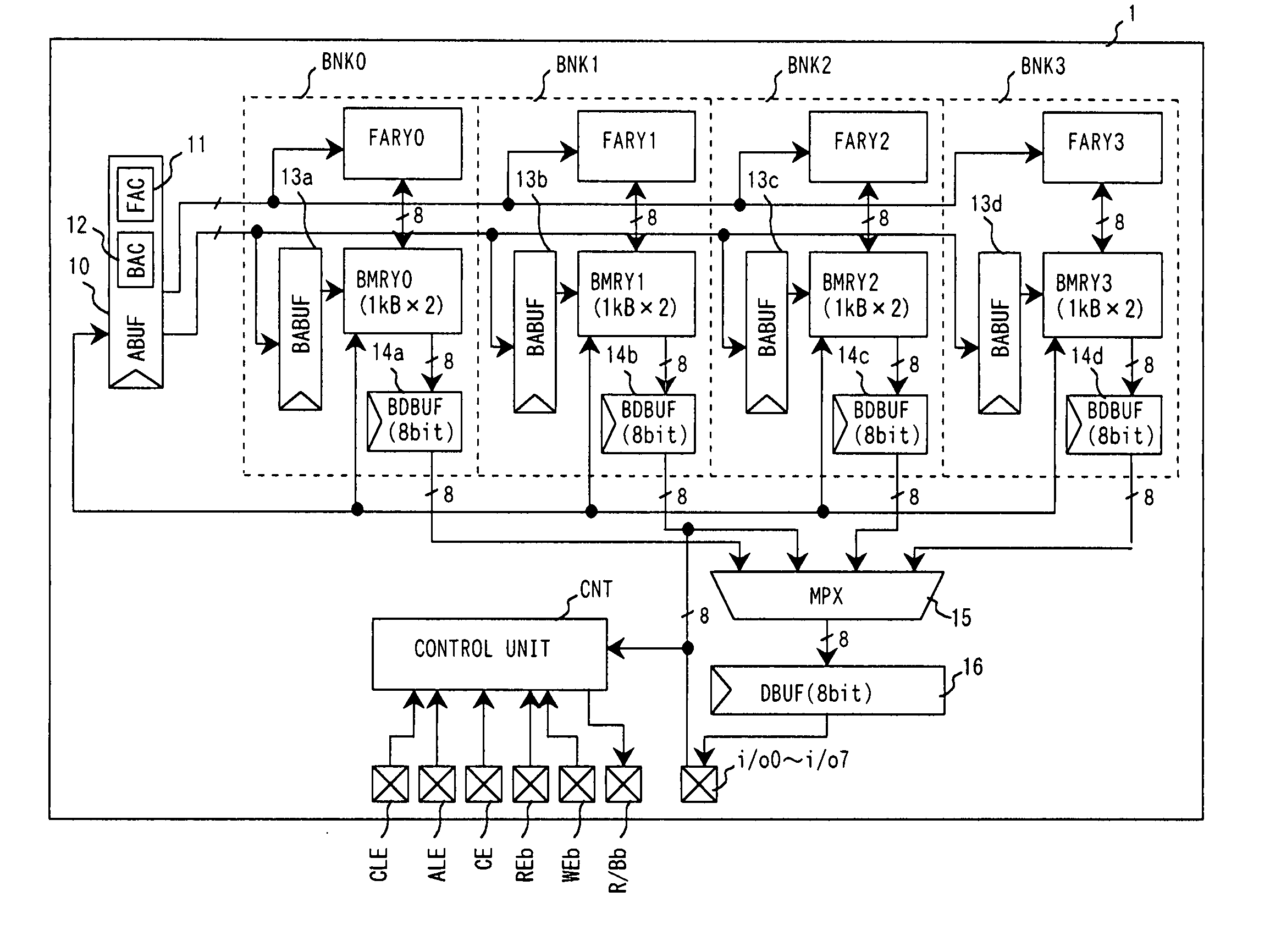 Non-volatile storage device