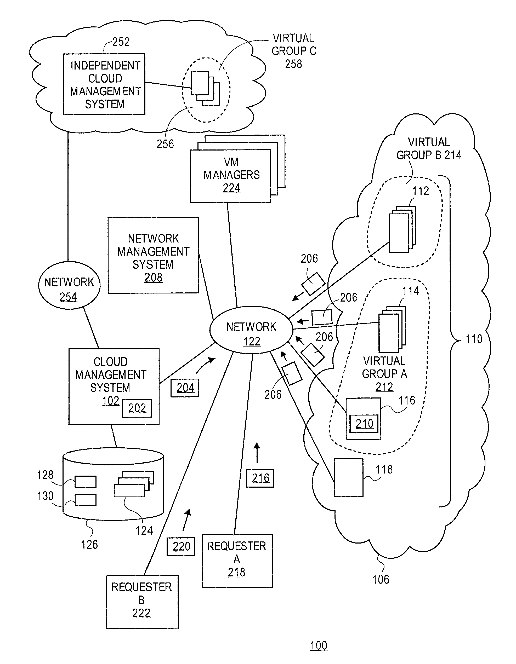 Methods and systems for flexible cloud management including external clouds