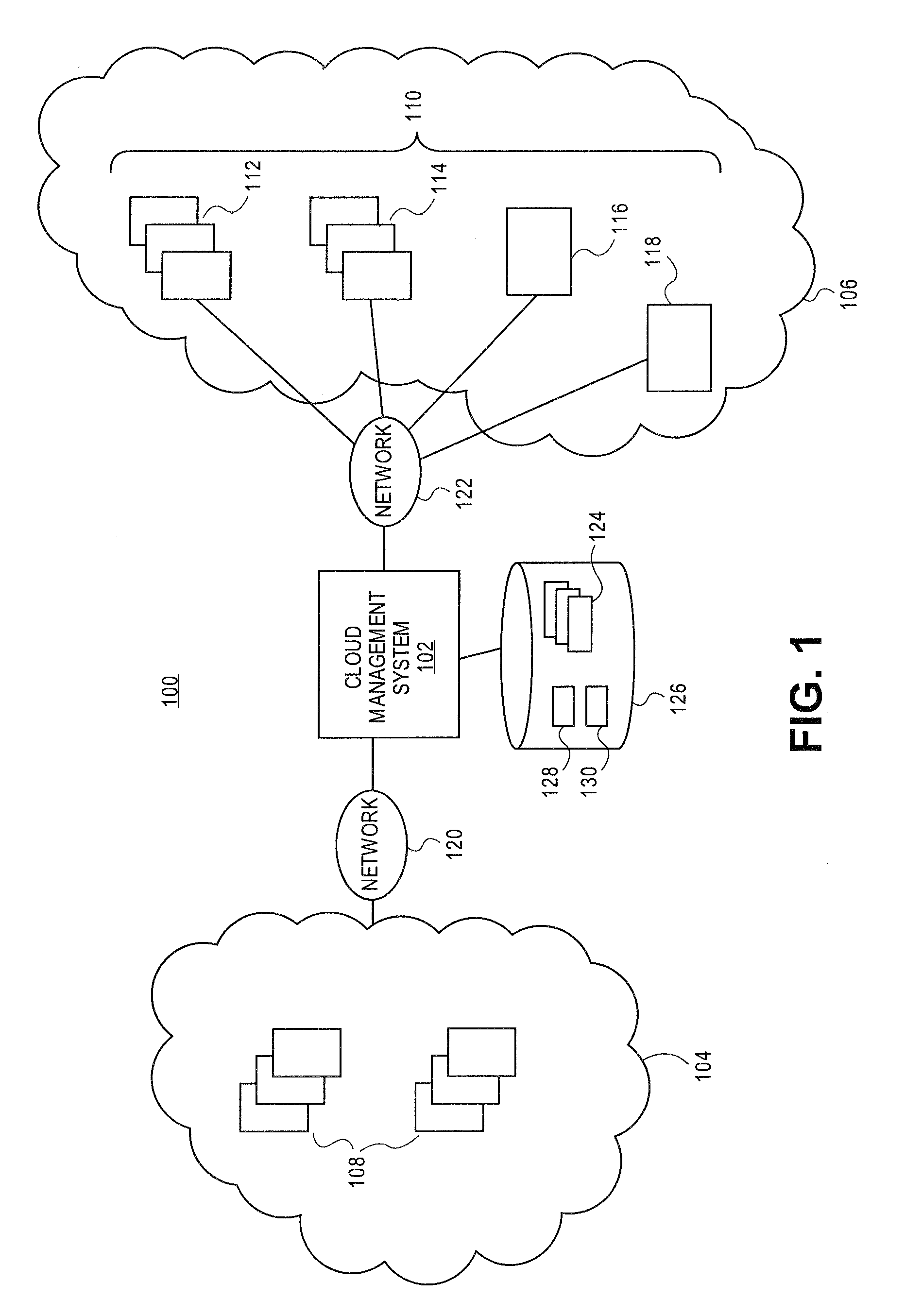 Methods and systems for flexible cloud management including external clouds