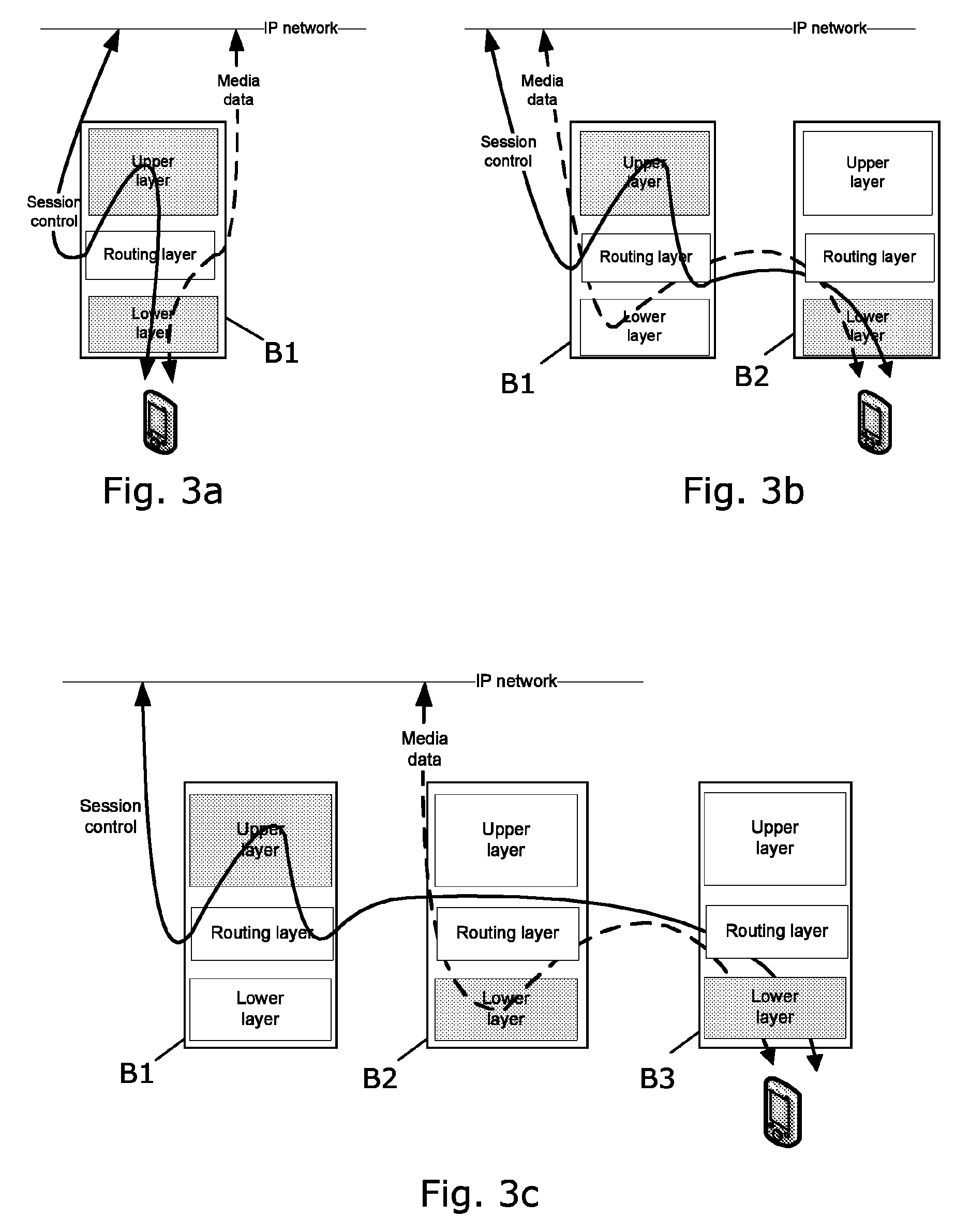 Scalable wireless multicell VoIP architecture