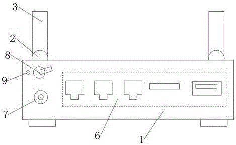 Novel network safety firewall wireless router