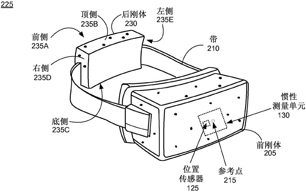 Calibration of virtual reality systems