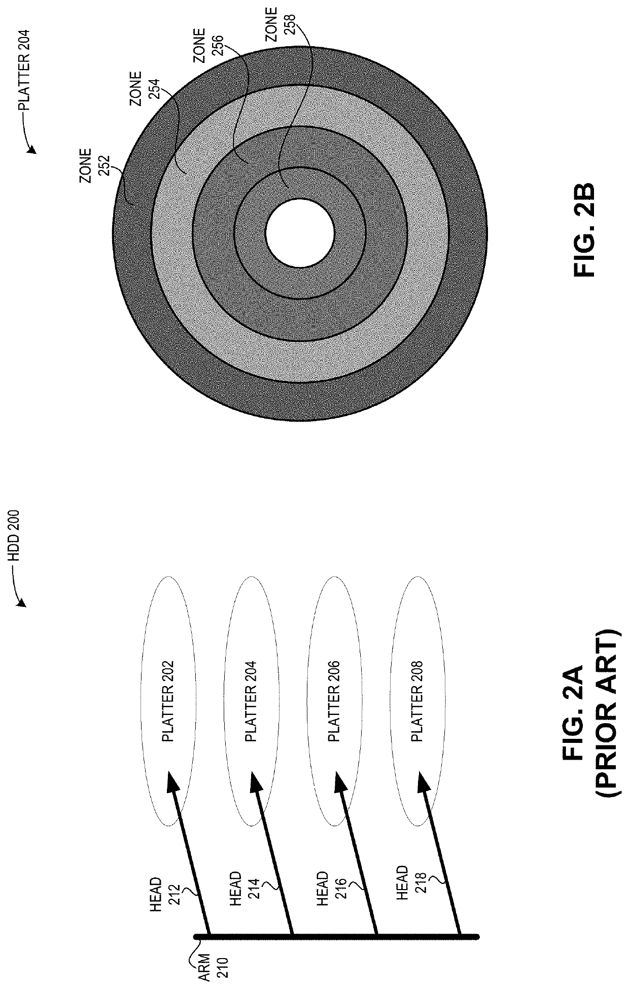 Method and system for data placement in a hard disk drive based on access frequency for improved iops and utilization efficiency