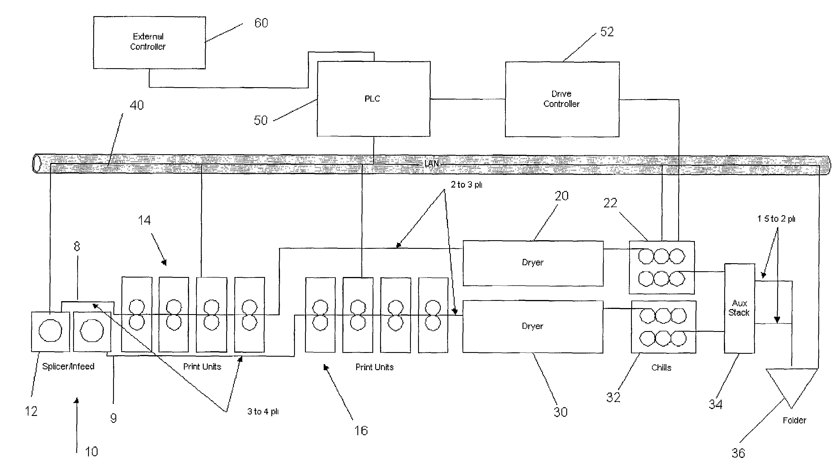 Device and method for controlling web tension