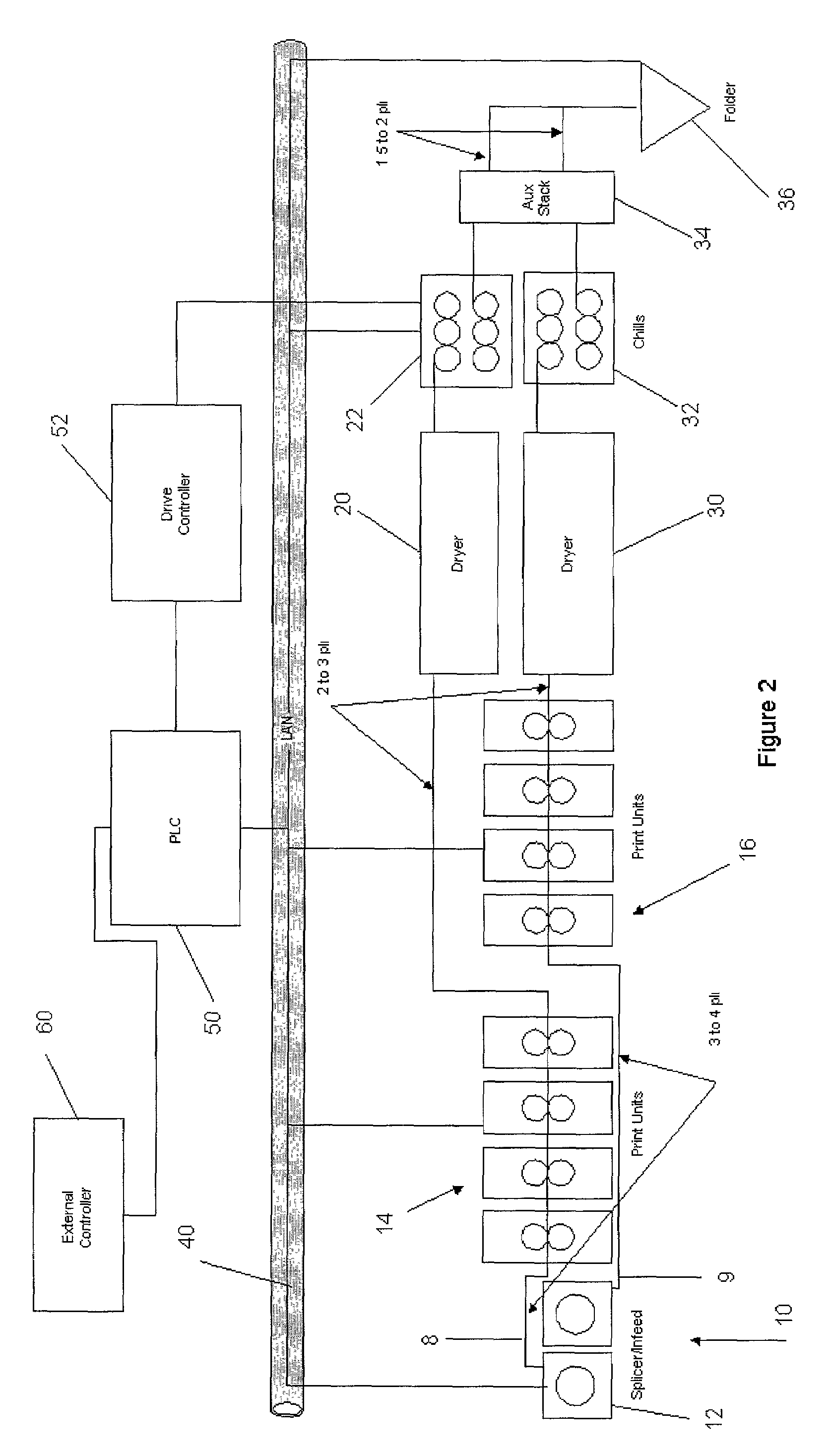 Device and method for controlling web tension