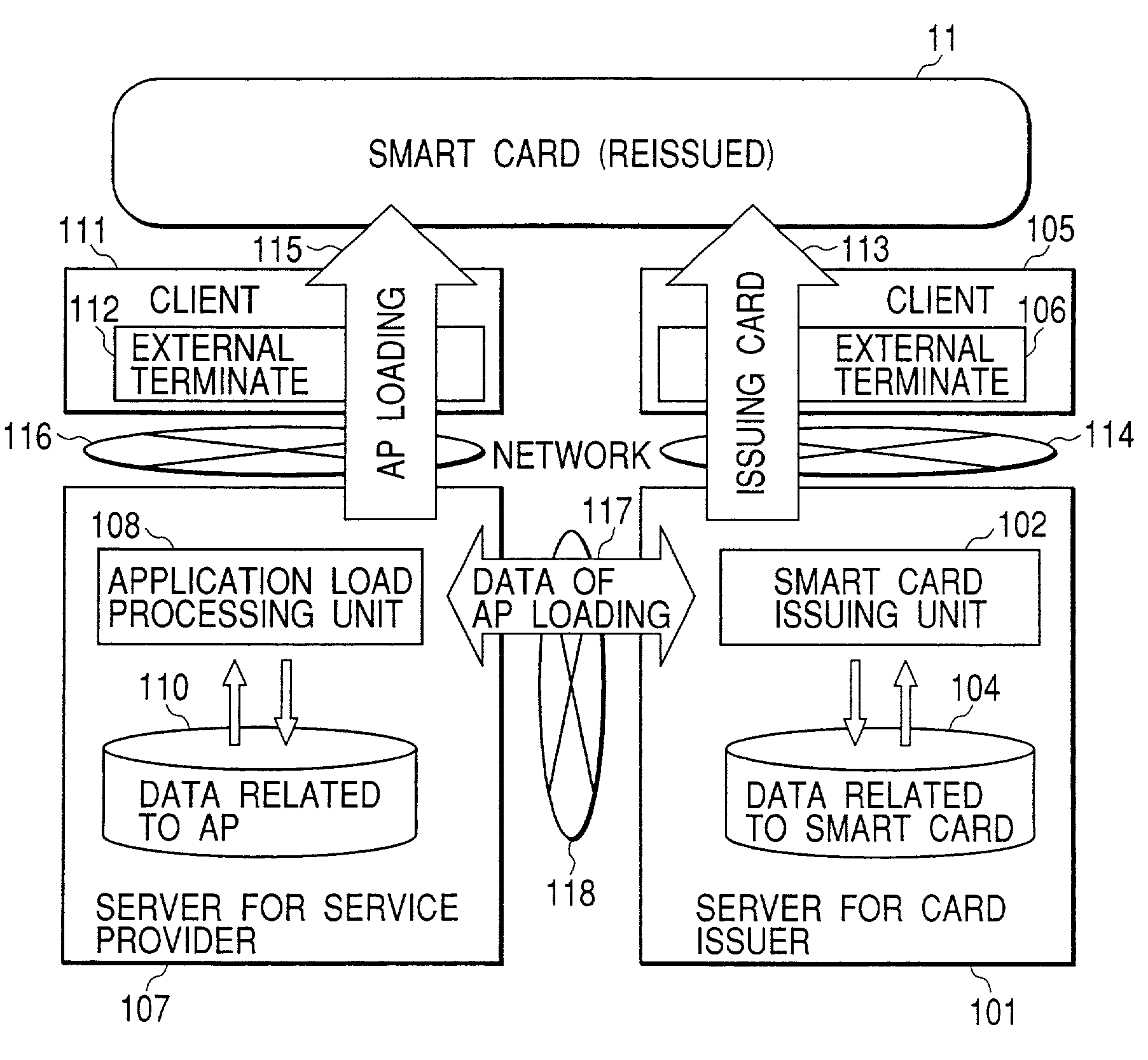 Storage media storing data related to smart card, smart card system and smart card application loading method