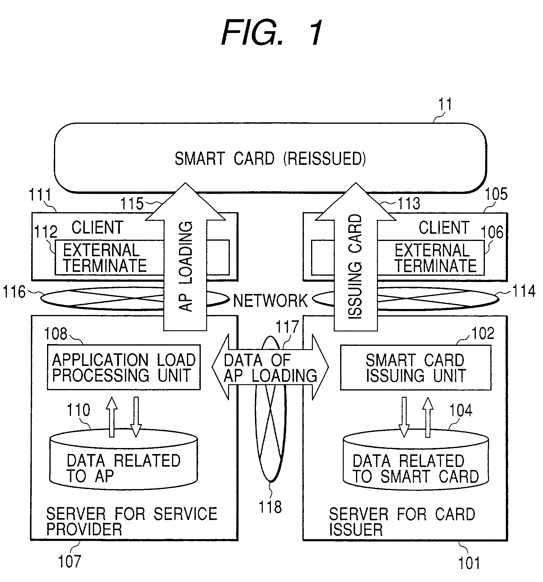 Storage media storing data related to smart card, smart card system and smart card application loading method