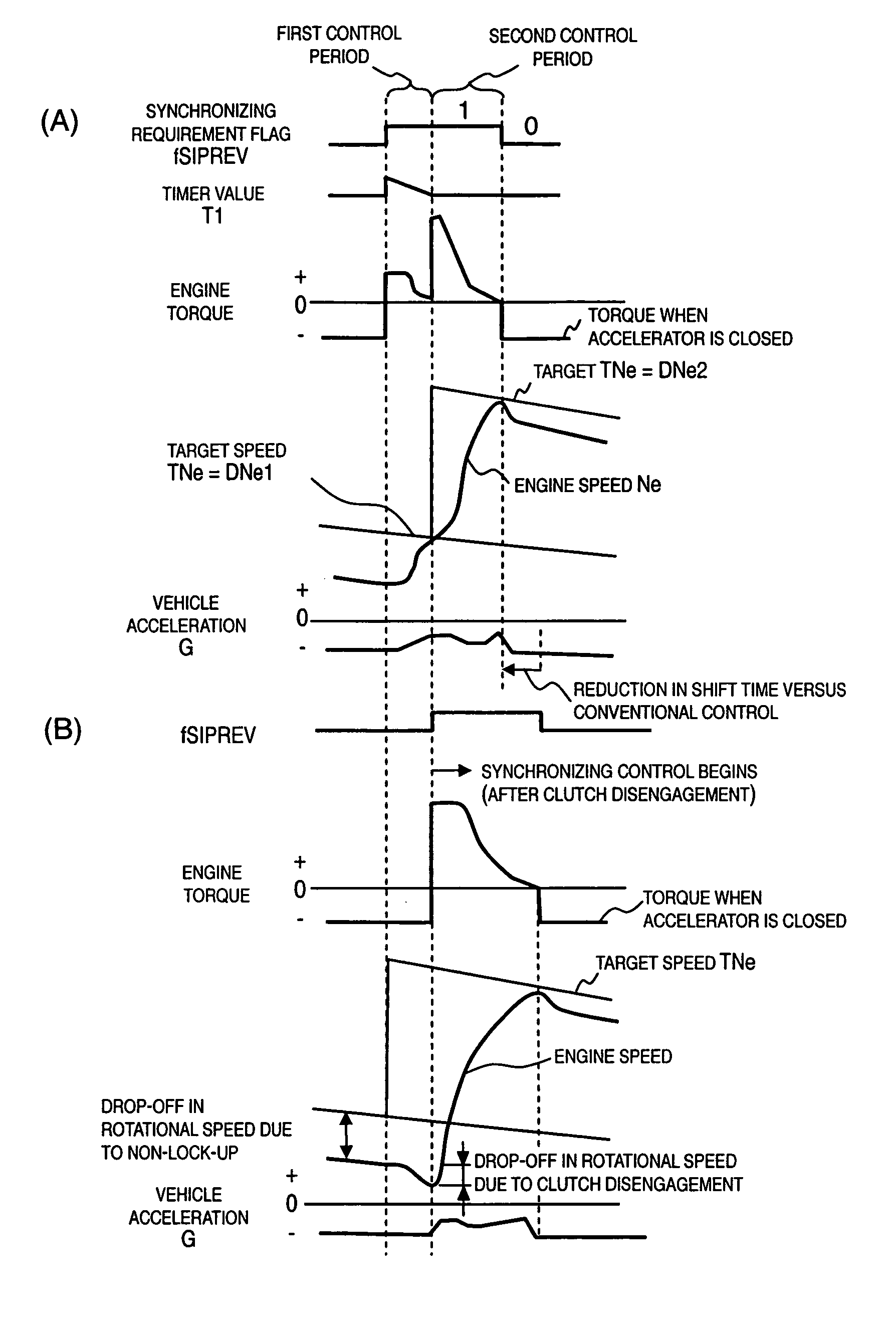 Engine torque control device