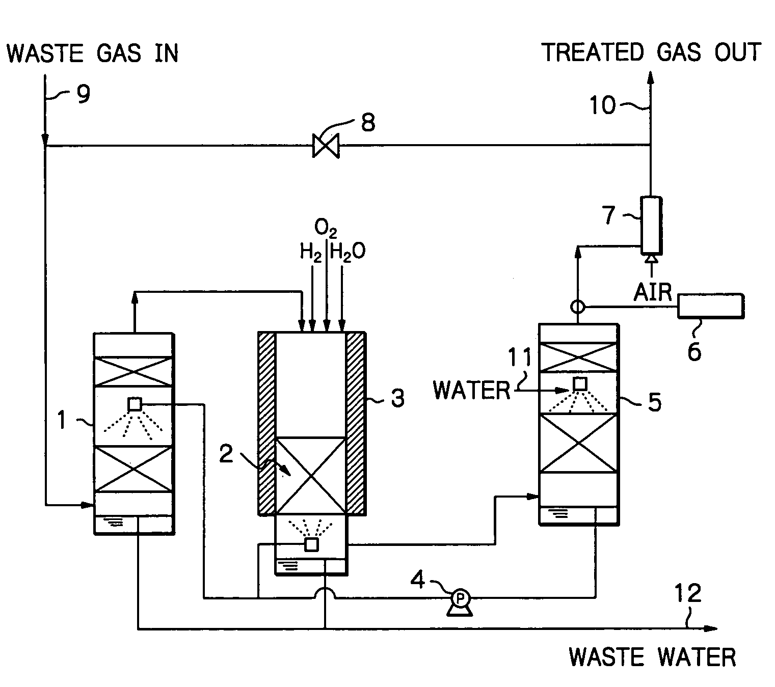 Method and apparatus for treating a waste gas containing fluorine-containing compounds