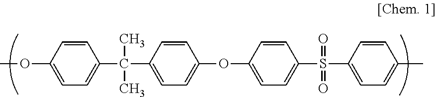 Semi-permeable composite membrane