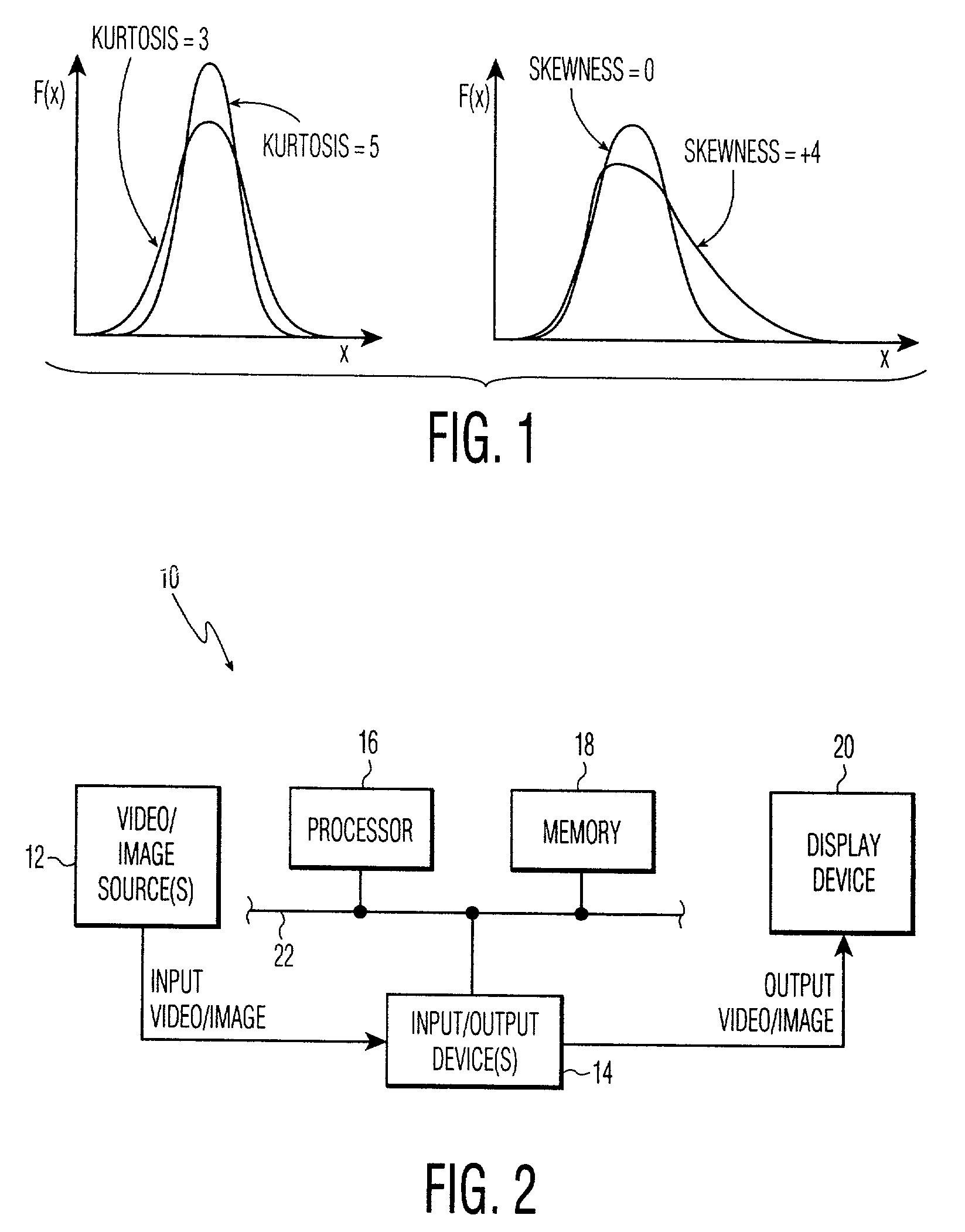 Objective method and system for estimating perceived image and video sharpness