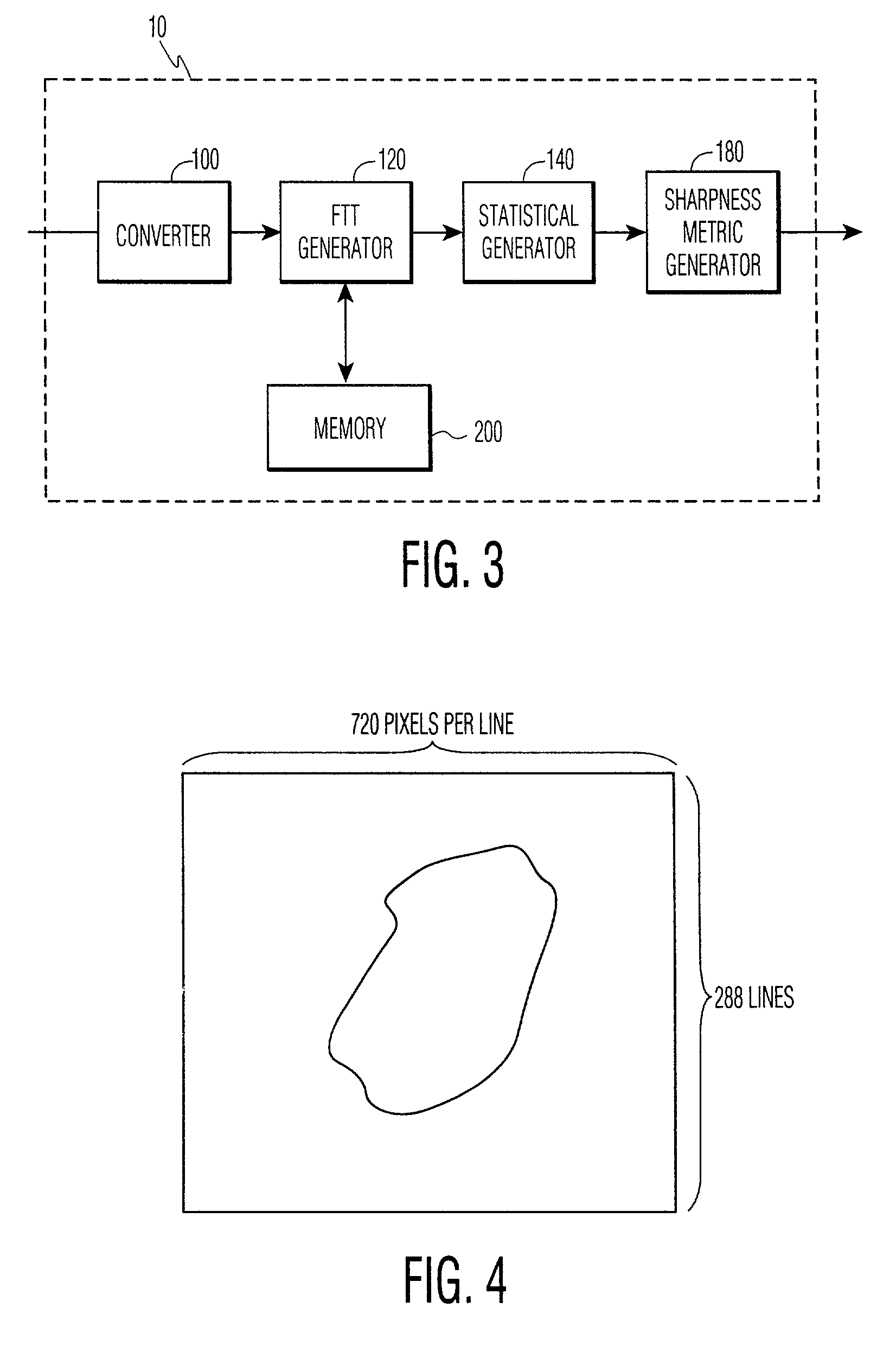 Objective method and system for estimating perceived image and video sharpness