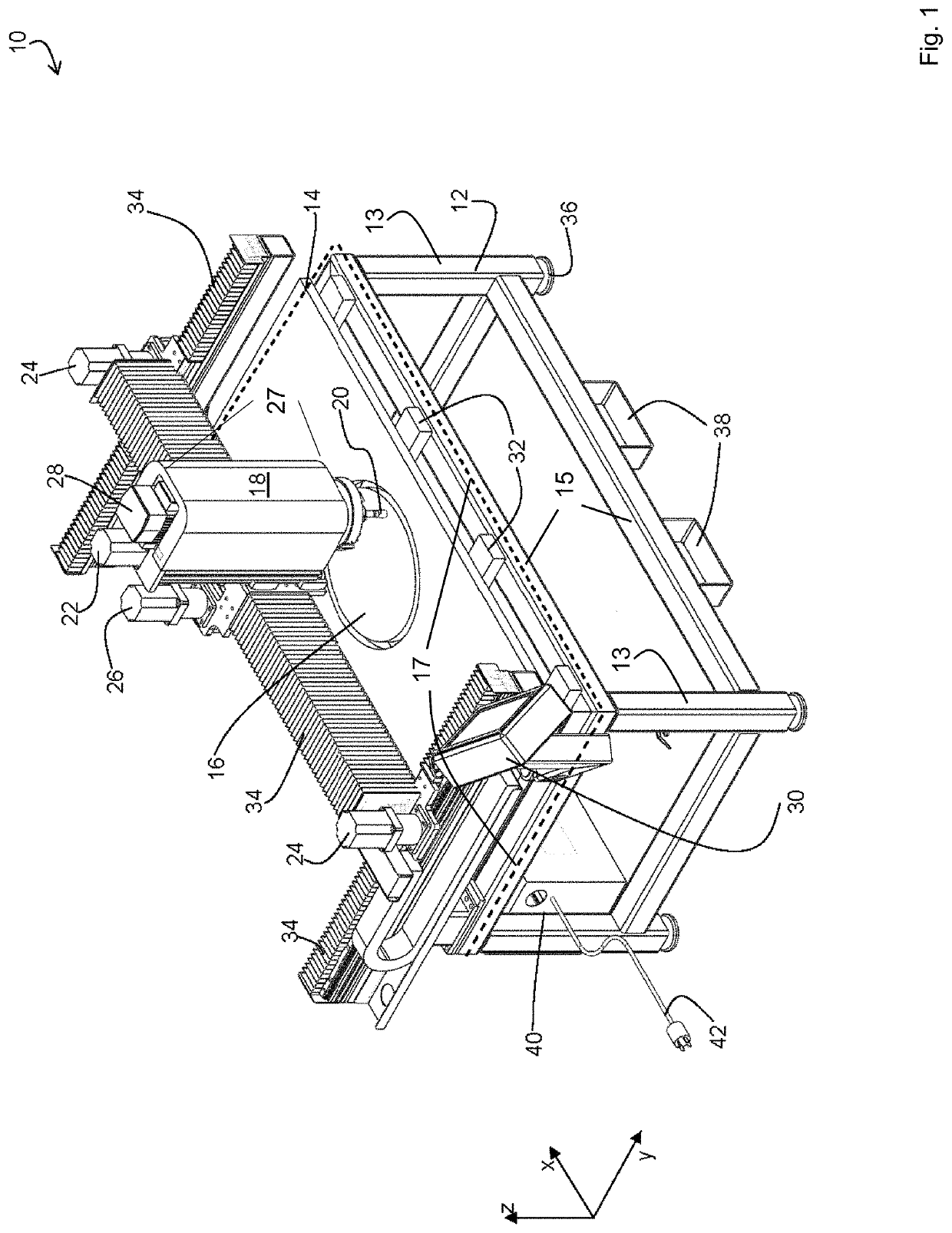 CNC sink aperture cutting machine and method