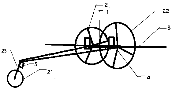 Self-propelled three-wheel atomizing device