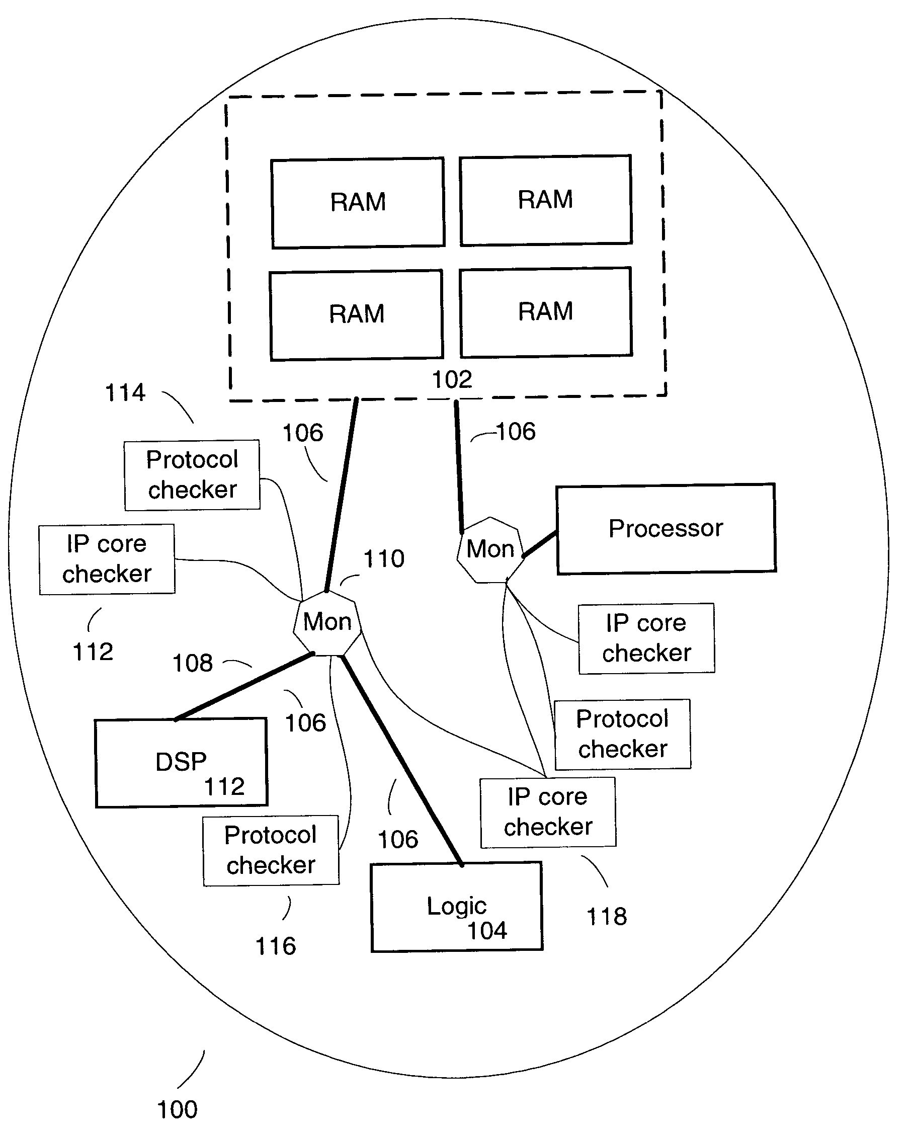 Various methods and apparatuses for interfacing of a protocol monitor to protocol checkers and functional checkers